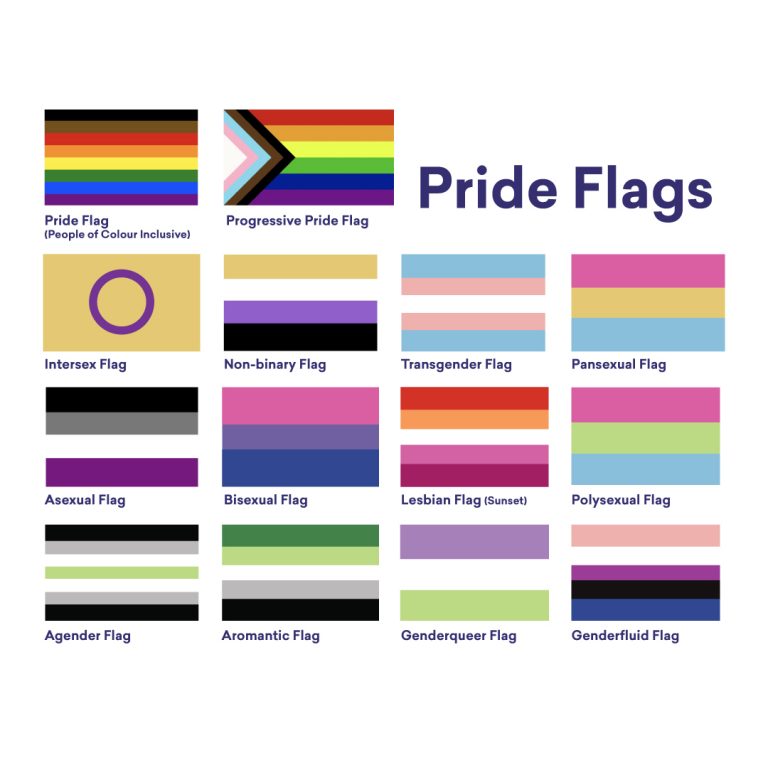 Pride-Flags