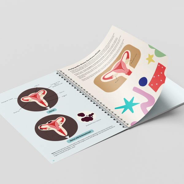 Menstrual-Kit-Booklet
