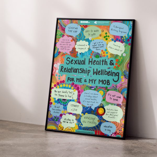 Sexual-Health-Poster_Frame