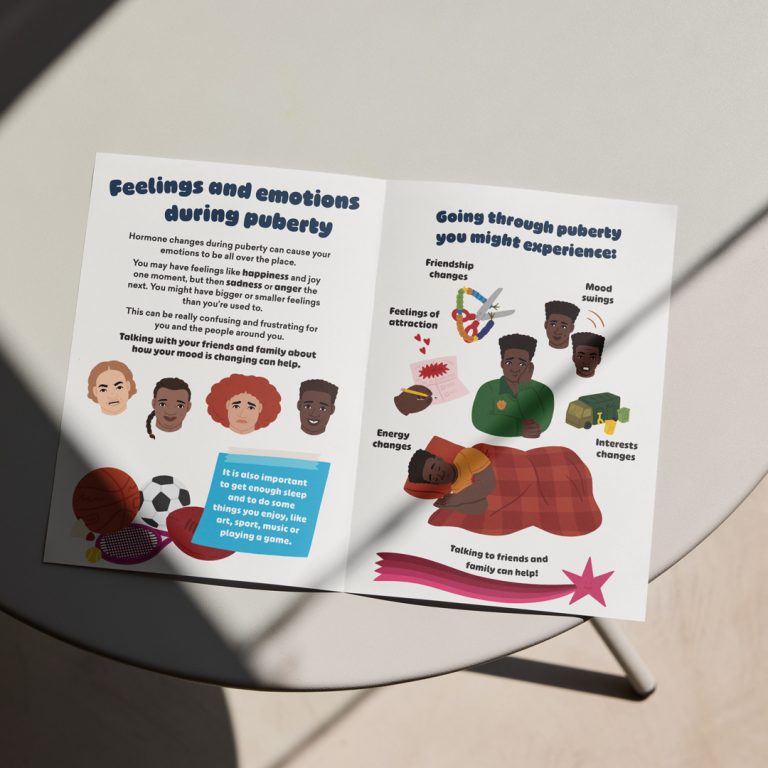 Puberty-Booklet-Mockup_Boys_Inside