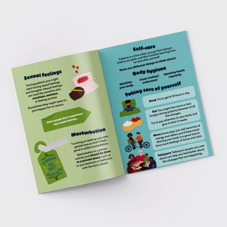 Puberty-Booklet-Mockup_Boys_Inside_2