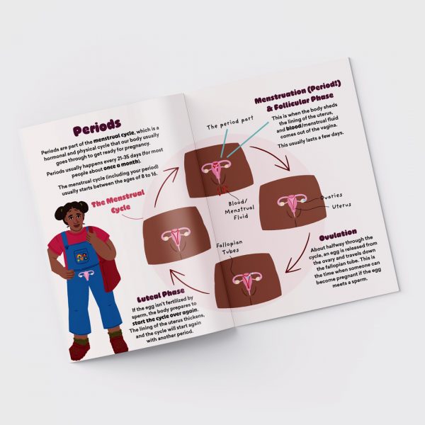 Puberty-Booklet-Mockup_Girls_Inside