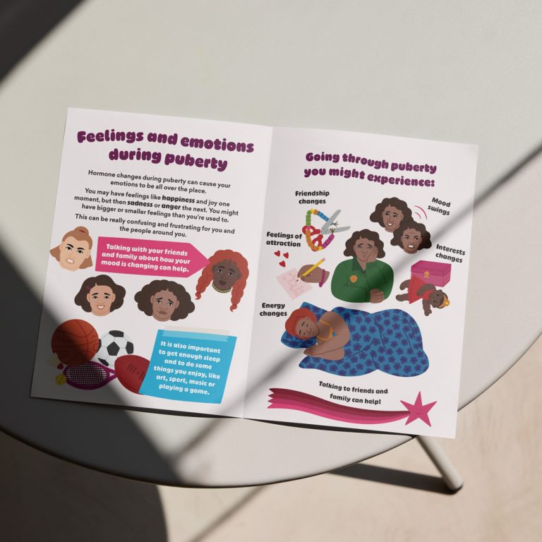 Puberty-Booklet-Mockup_Girls_Inside_2