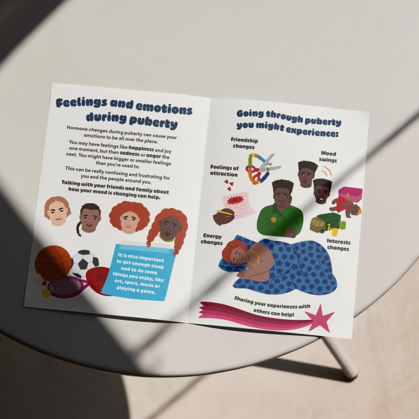 Puberty Booklet Mockup_all_Inside_2